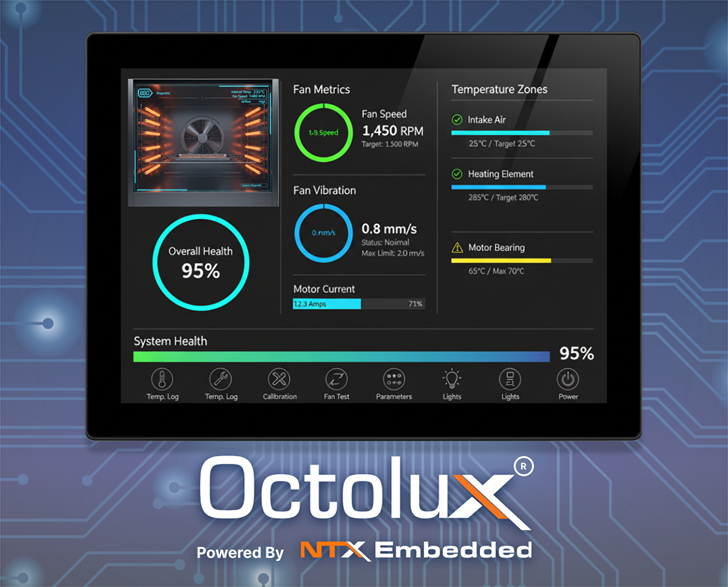NTX Embedded Launches Octolux® Industrial HMI Platform